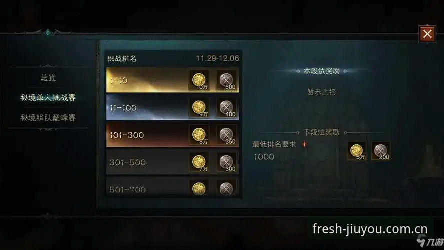 九游最新数据使用指南 九游最新数据使用指南:别等教程,上手才是真的