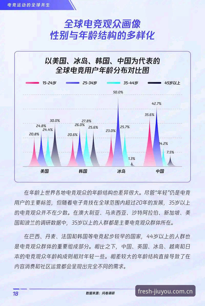 九游平台怎么样 九游平台官网使用教程与深度分析:从“享受游戏新鲜度”看行业趋势
